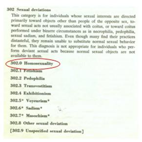 Homosexuality is a mental disorder galleries 32